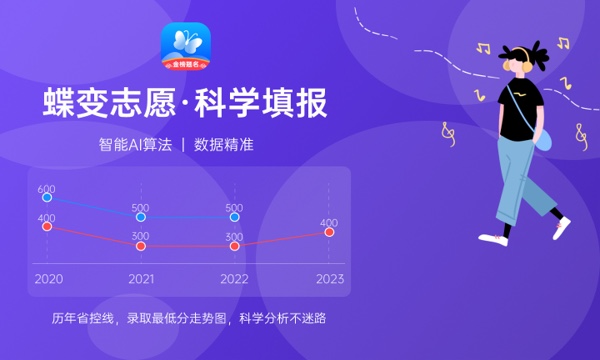 2024數(shù)字媒體藝術(shù)專(zhuān)業(yè) 廣闊就業(yè)前景、多元方向與核心崗位——聚焦數(shù)字廣告制作